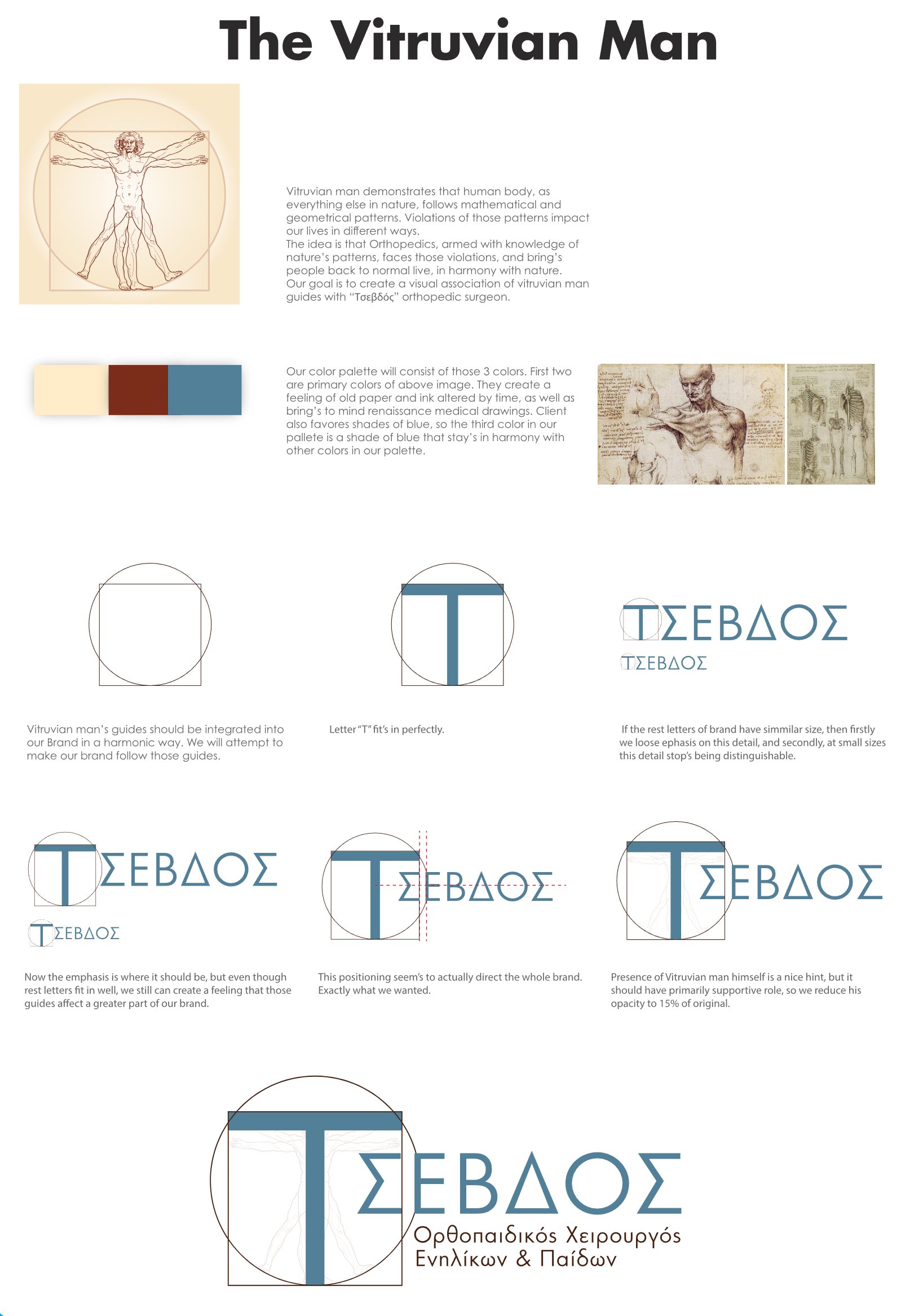 Κατασκευή λογοτύπου — The Vitruvian Man